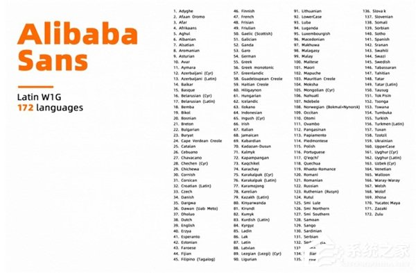 阿里又推出新字體與手板模型行業有何關系？